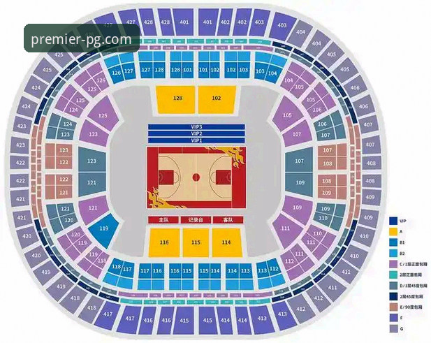 PG电子怎么样 如何像上海队一样掌控全局?PG电子娱乐平台v2.8.0观赛实战教程