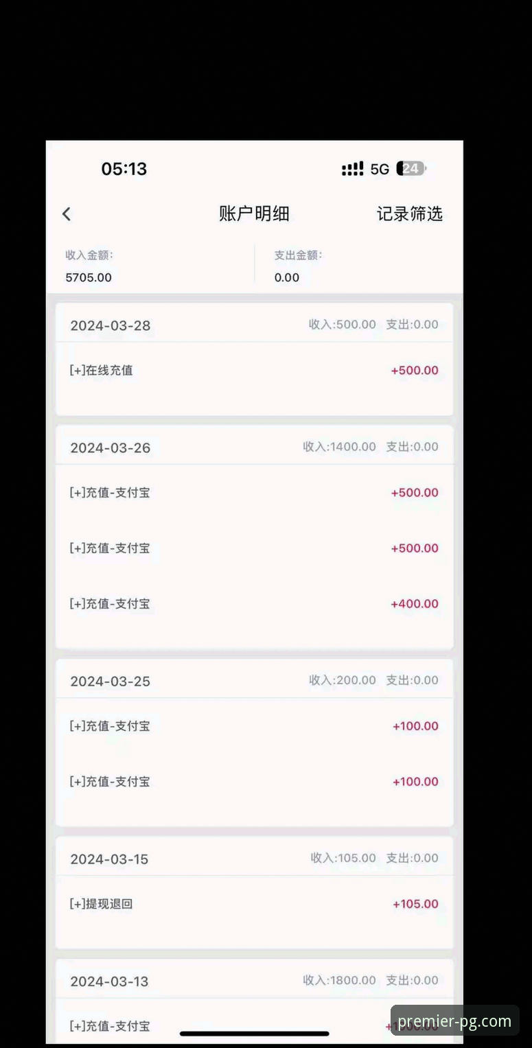 世界杯赛事解读教程：从德国队逆转看PG电子娱乐平台的战术分析