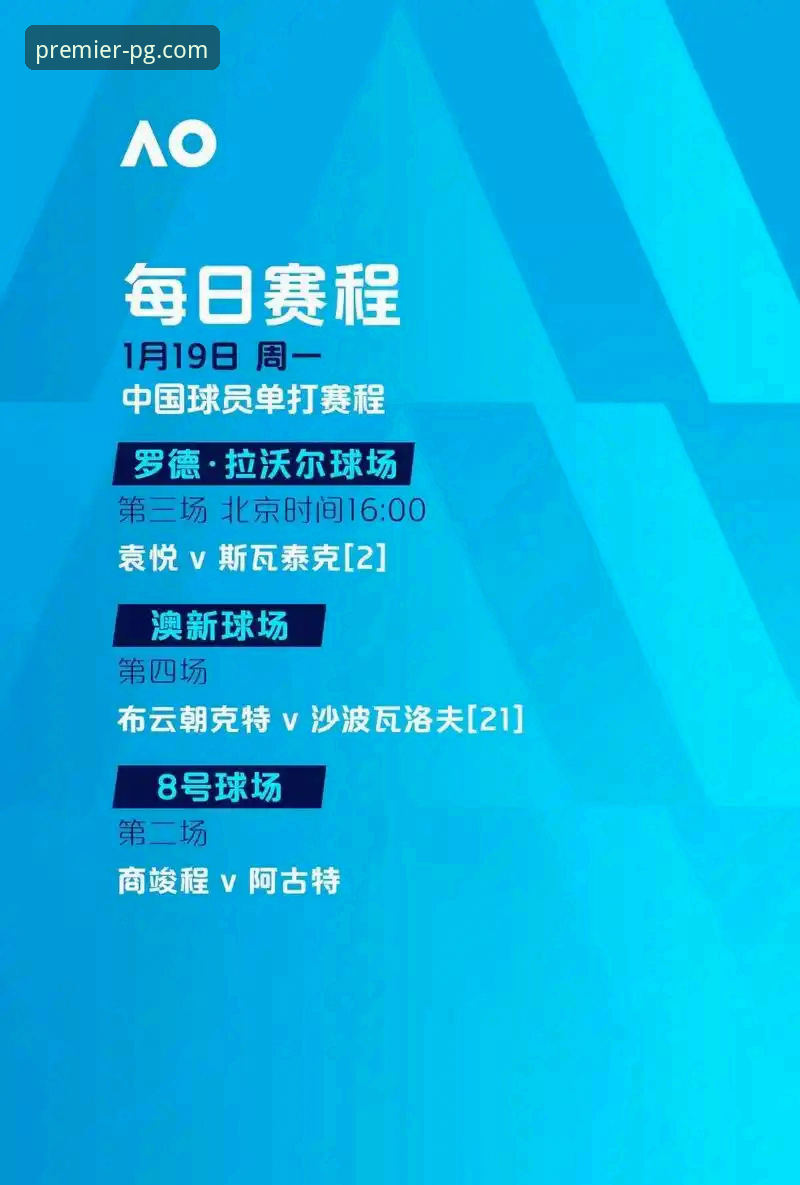 英超五月积分榜深度评测：阿森纳领跑背后的数据密码与PG电子游戏平台体验报告